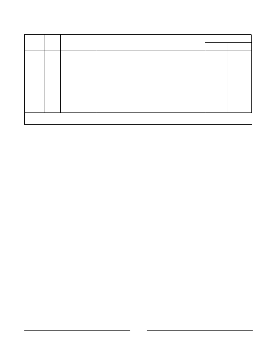 Caster wheels and mounting hardware | Invacare A-6 User Manual | Page 32 / 74