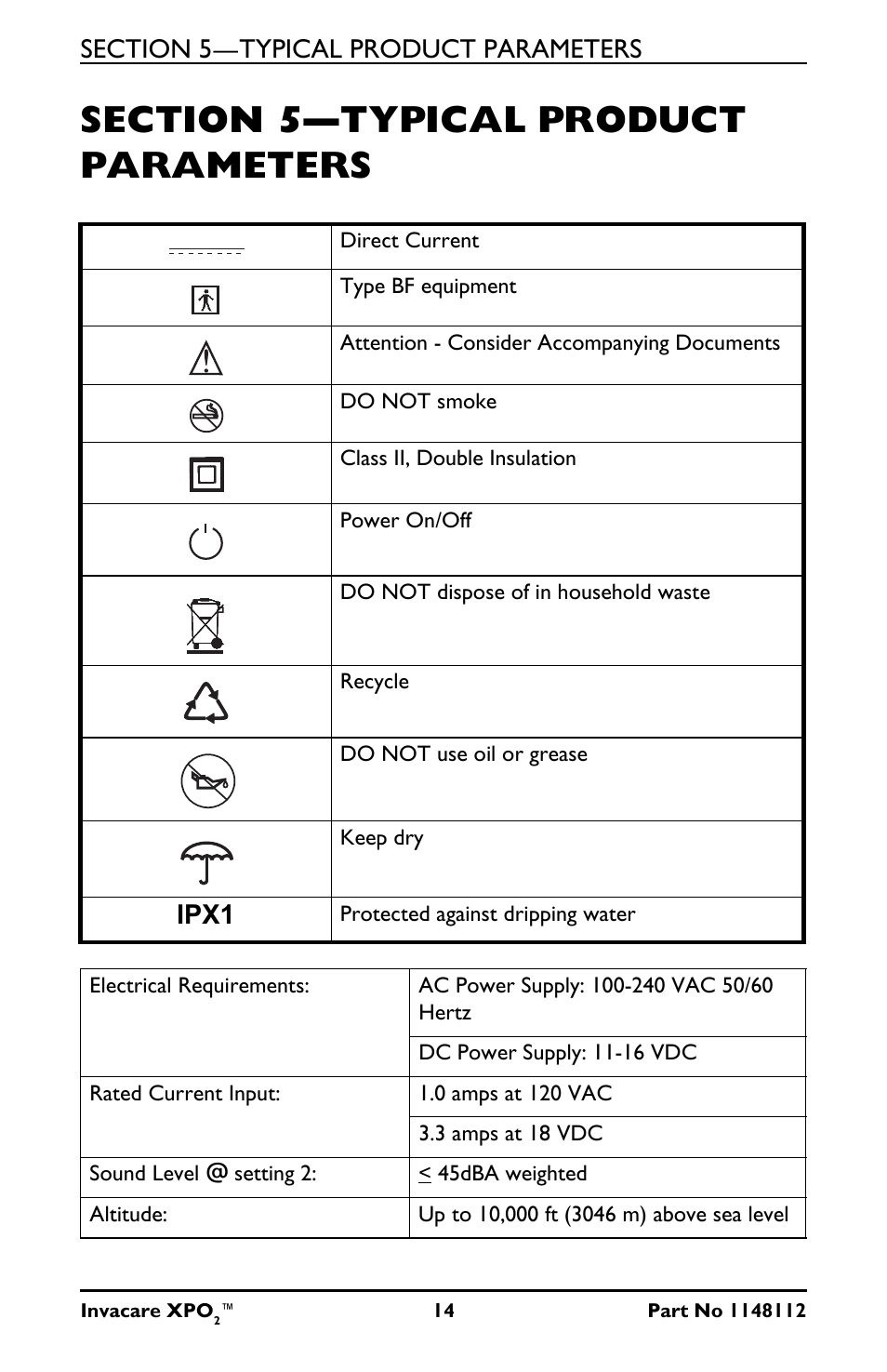 Section 5—typical product parameters .14, Ipx1 | Invacare XPO100 User Manual | Page 14 / 48