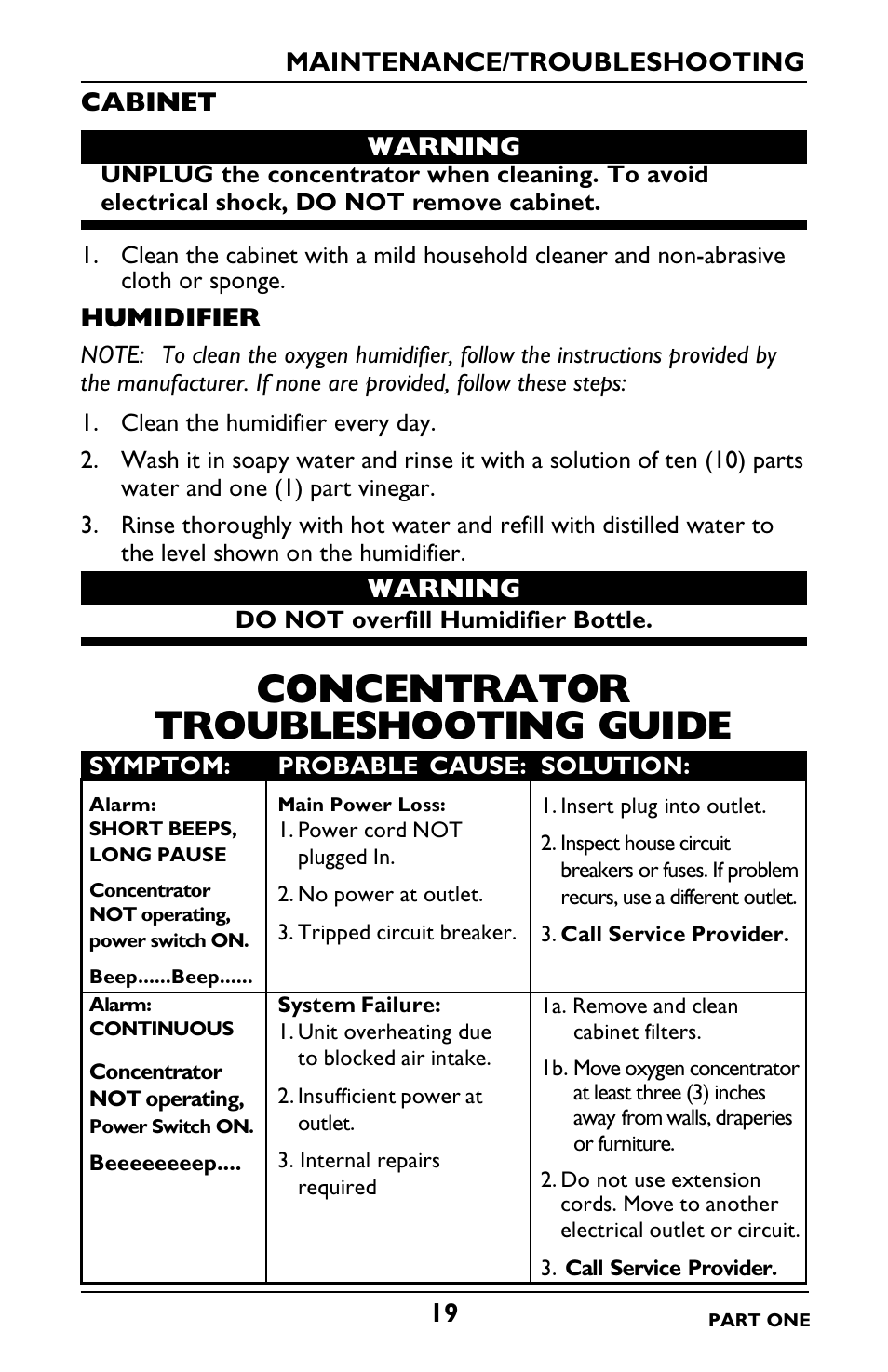 Concentrator troubleshooting guide | Invacare IRC5LXO2 User Manual | Page 19 / 92