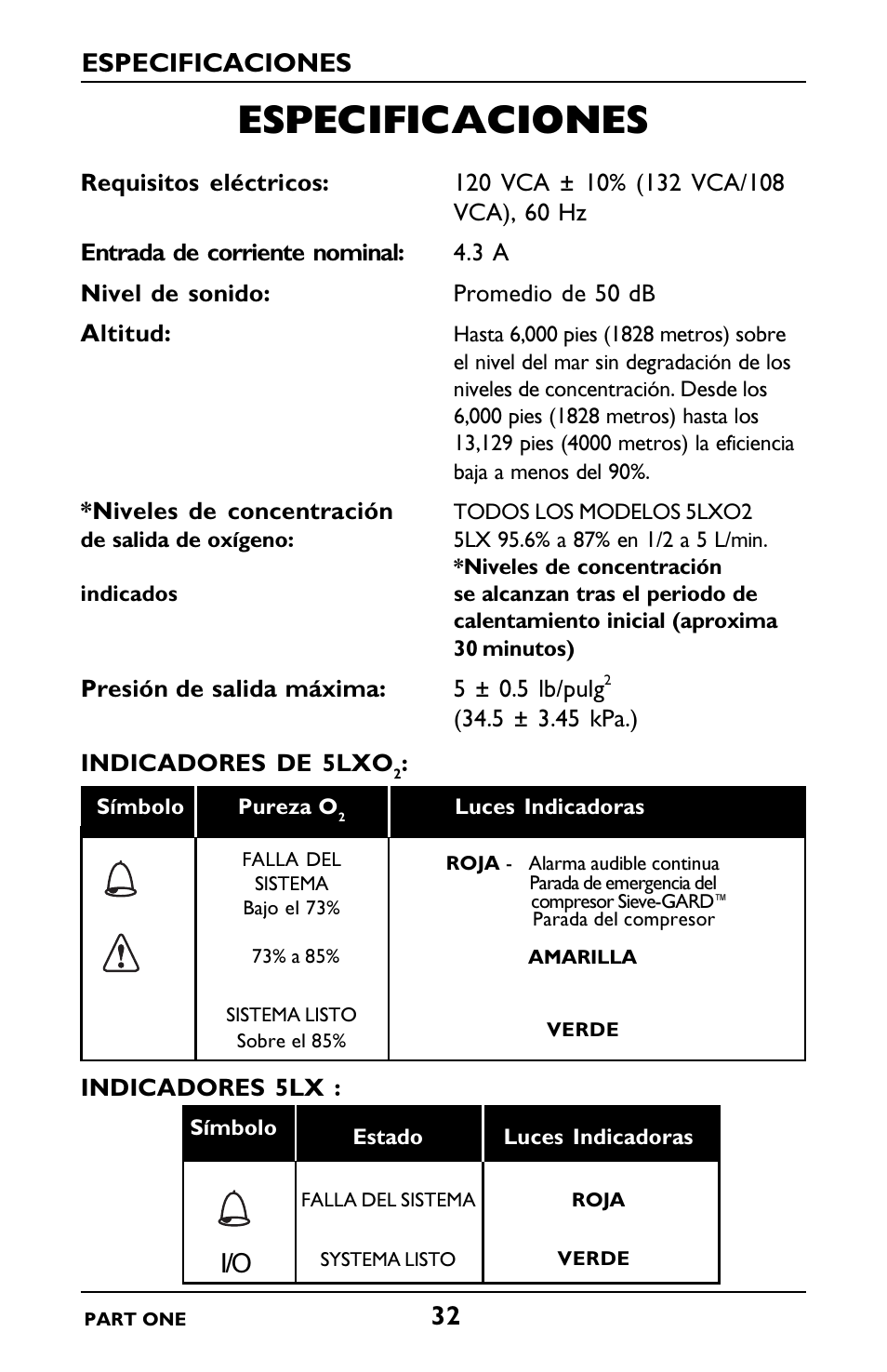 Especificaciones | Invacare IRC5LXO2 User Manual | Page 32 / 92