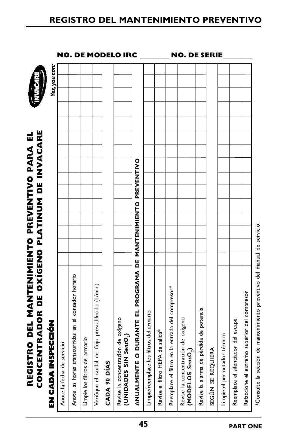 Registro del mantenimiento preventivo, No. de modelo irc ________ no. de serie | Invacare IRC5LXO2 User Manual | Page 45 / 92