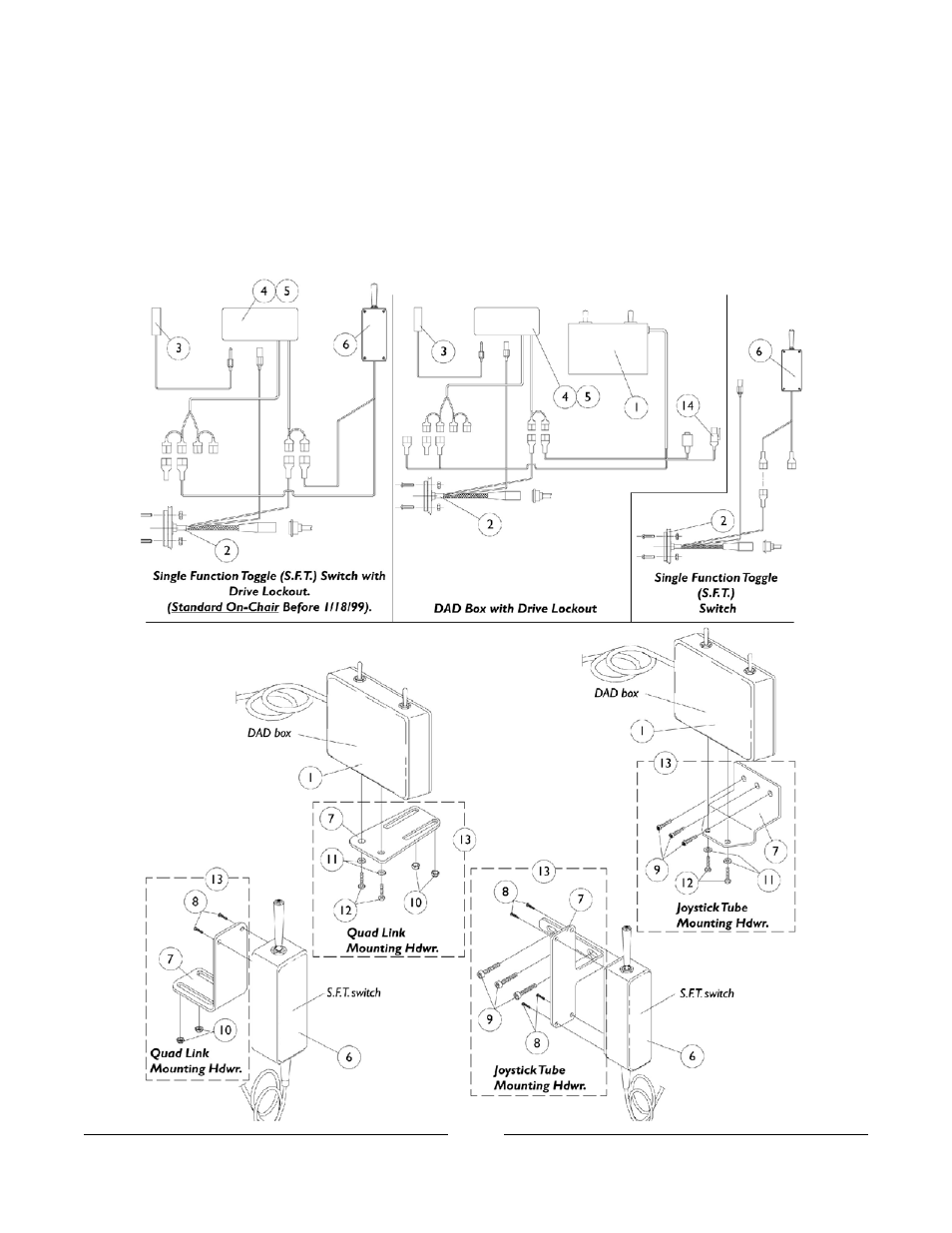 Invacare Basic Tilt User Manual | Page 74 / 161