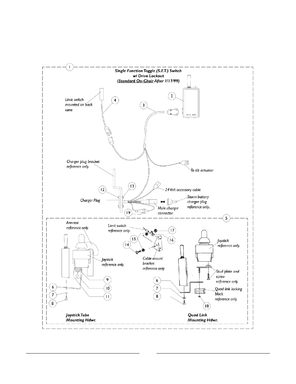 Invacare Basic Tilt User Manual | Page 77 / 161