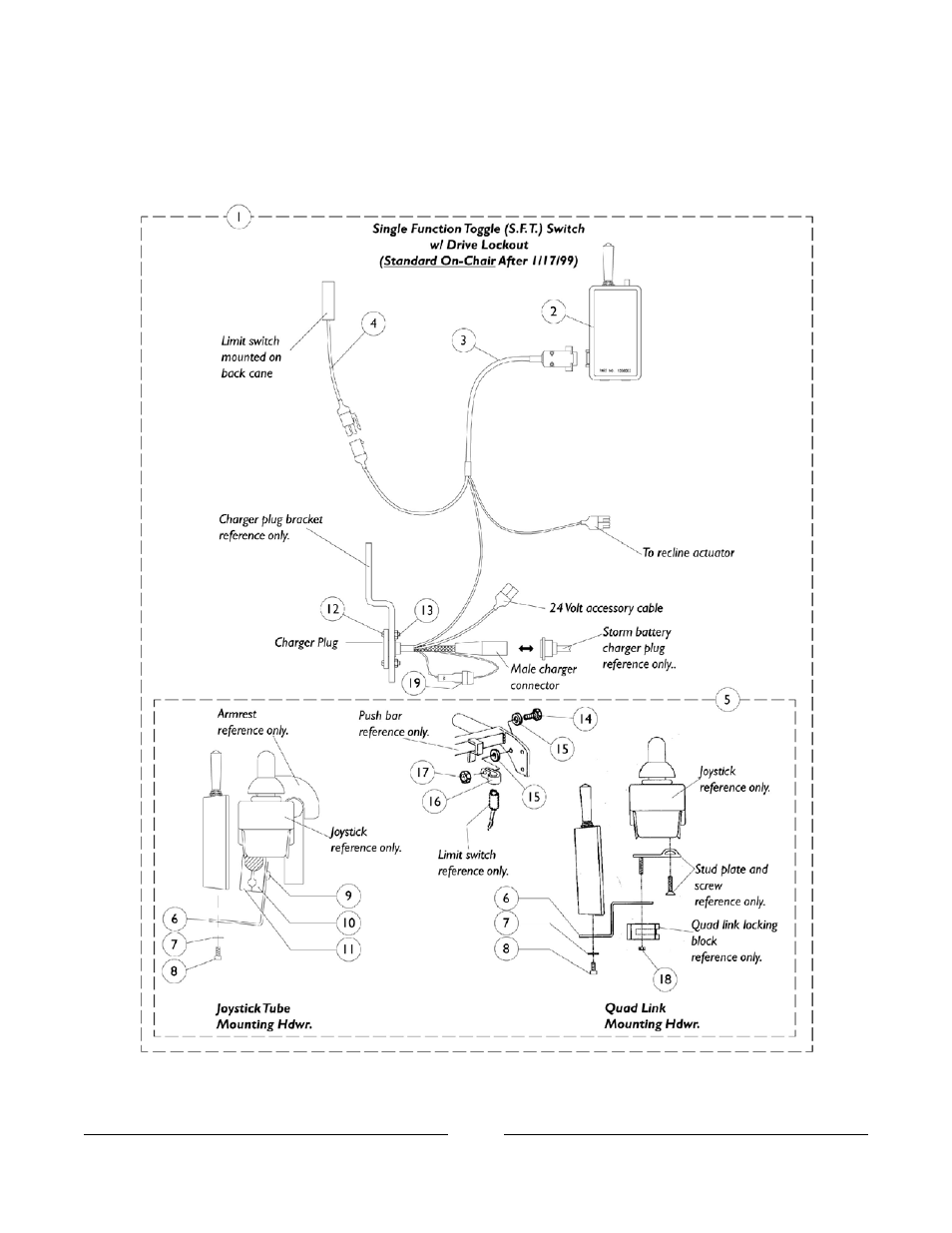 Invacare Basic Tilt User Manual | Page 79 / 161