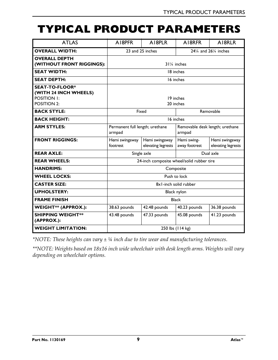 Typical product parameters | Invacare Wheelchair Atlas User Manual | Page 9 / 32