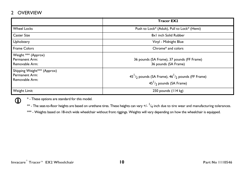 2 overview | Invacare TRACER EX2 User Manual | Page 10 / 64