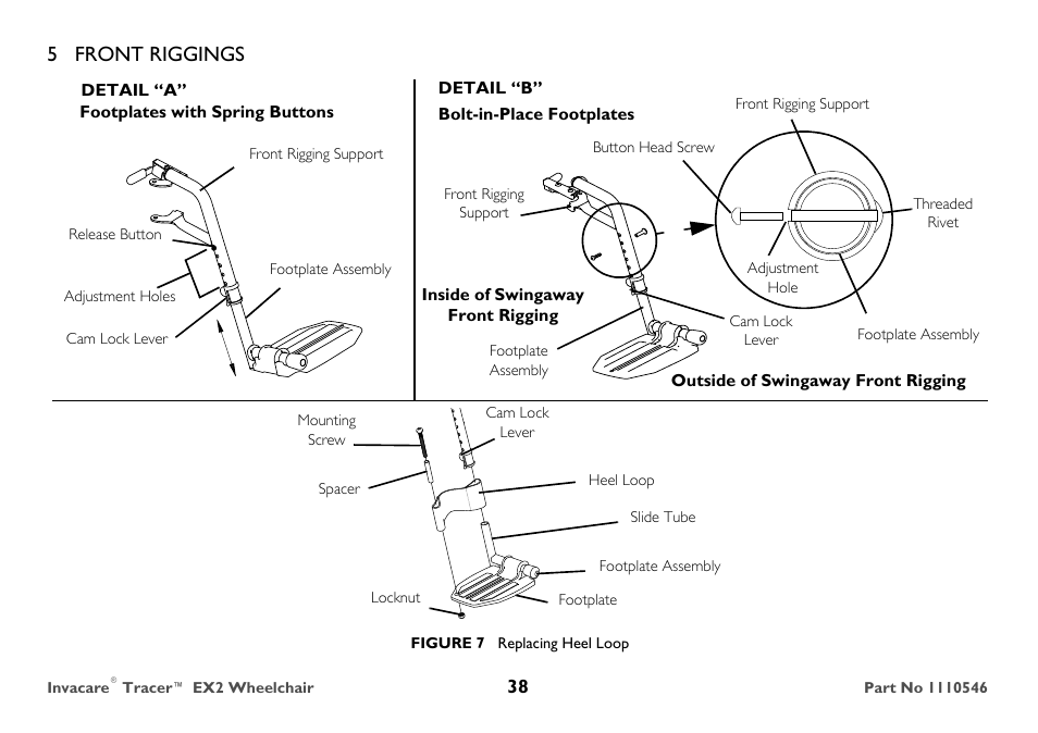 5 front riggings | Invacare TRACER EX2 User Manual | Page 38 / 64