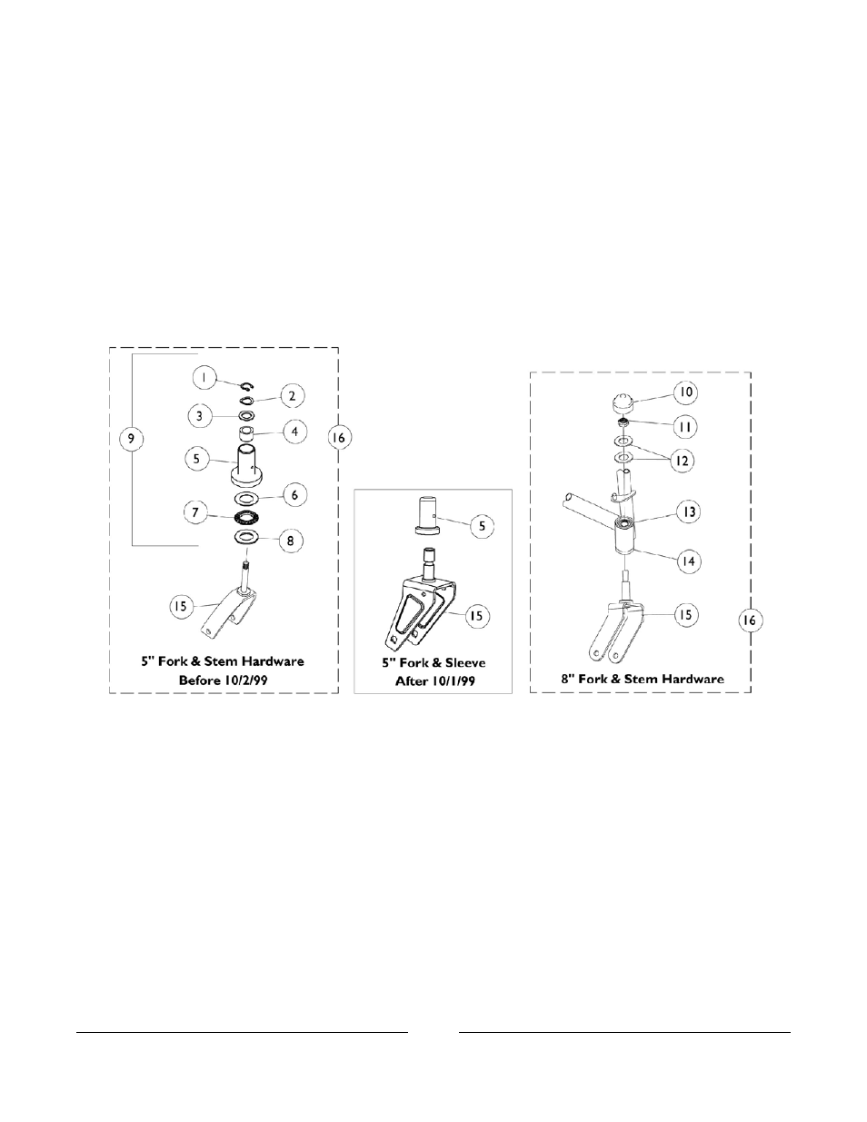 Forks and hardware | Invacare 3000 User Manual | Page 21 / 73