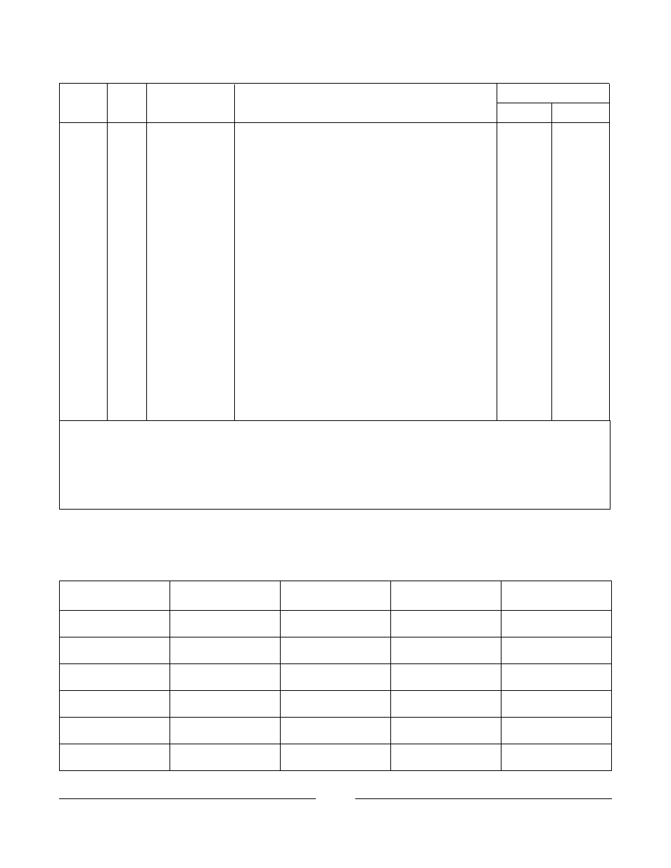 Front casters and mounting hardware | Invacare 3000 User Manual | Page 24 / 73