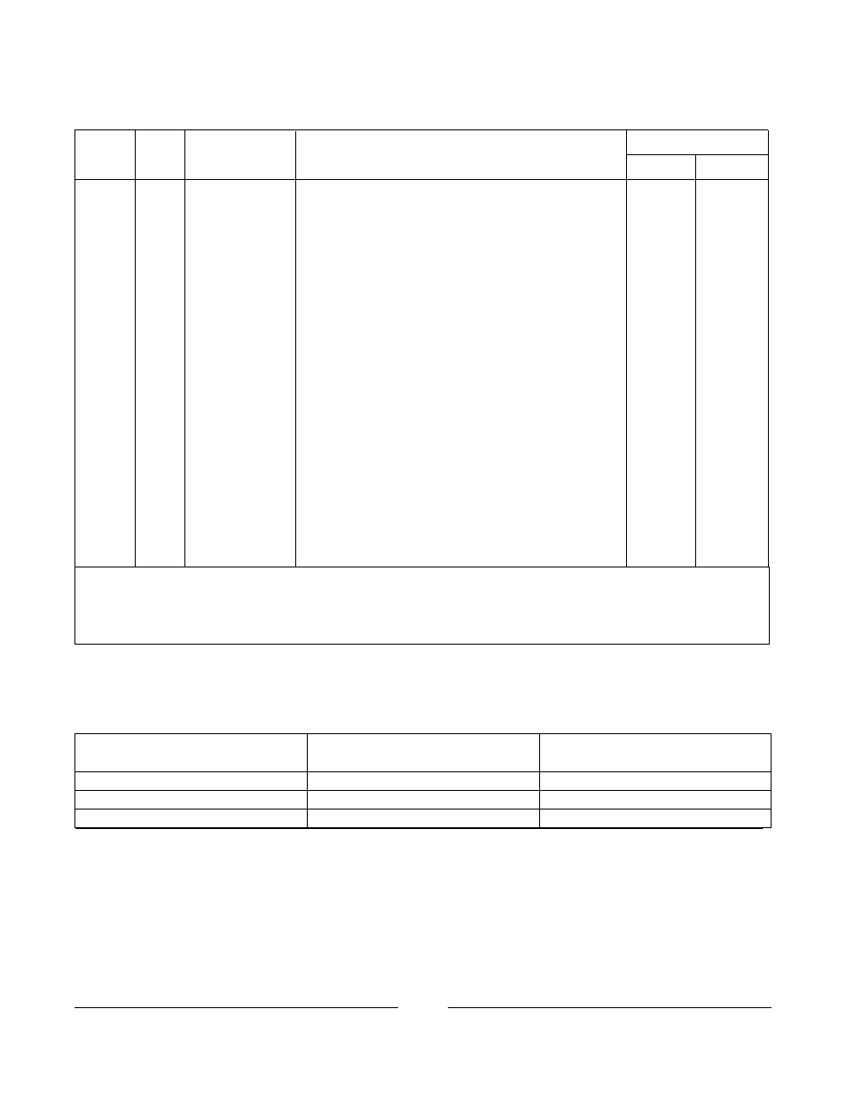 Footrest support assembly | Invacare 3000 User Manual | Page 40 / 73