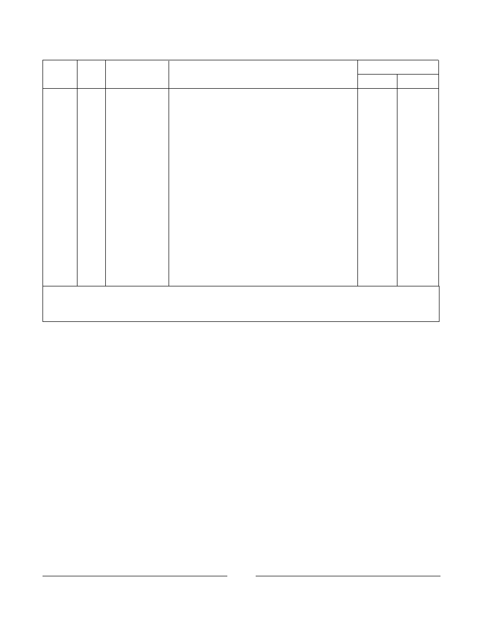 Headrest extension - non-recliner | Invacare 3000 User Manual | Page 61 / 73