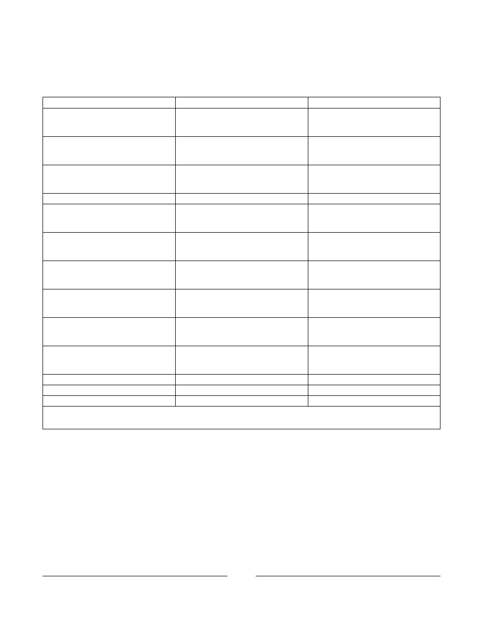 Miscellaneous accessories | Invacare 3000 User Manual | Page 70 / 73