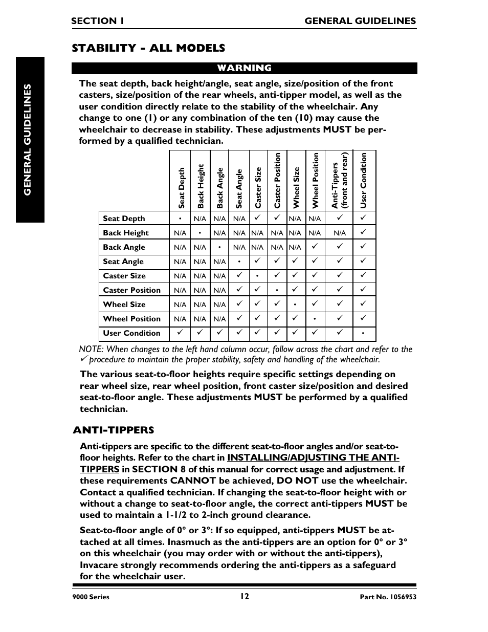 Stability - all models, Anti-tippers | Invacare 9000 SL User Manual | Page 12 / 68