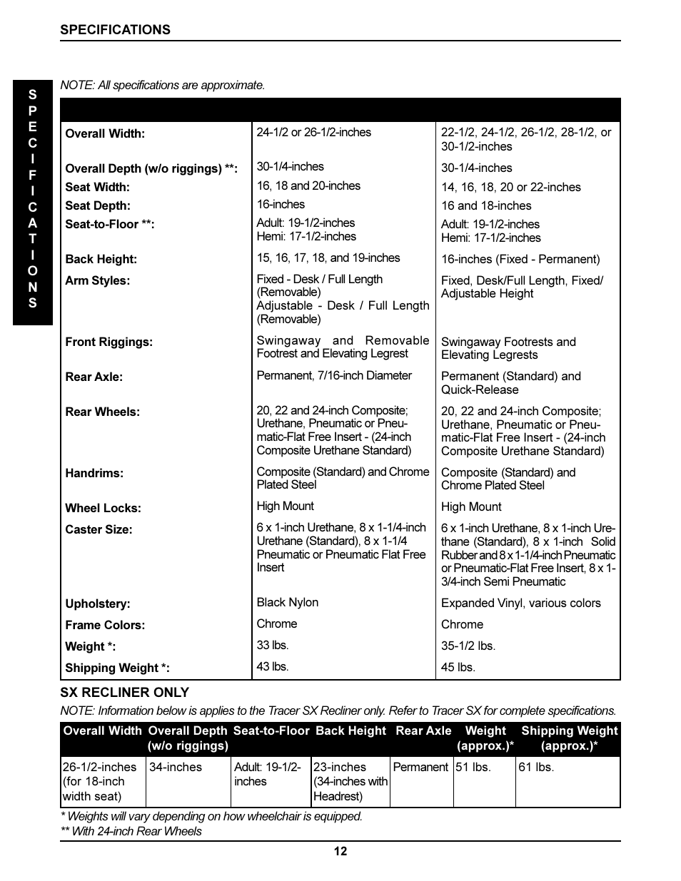 Specifications | Invacare DLX User Manual | Page 12 / 40