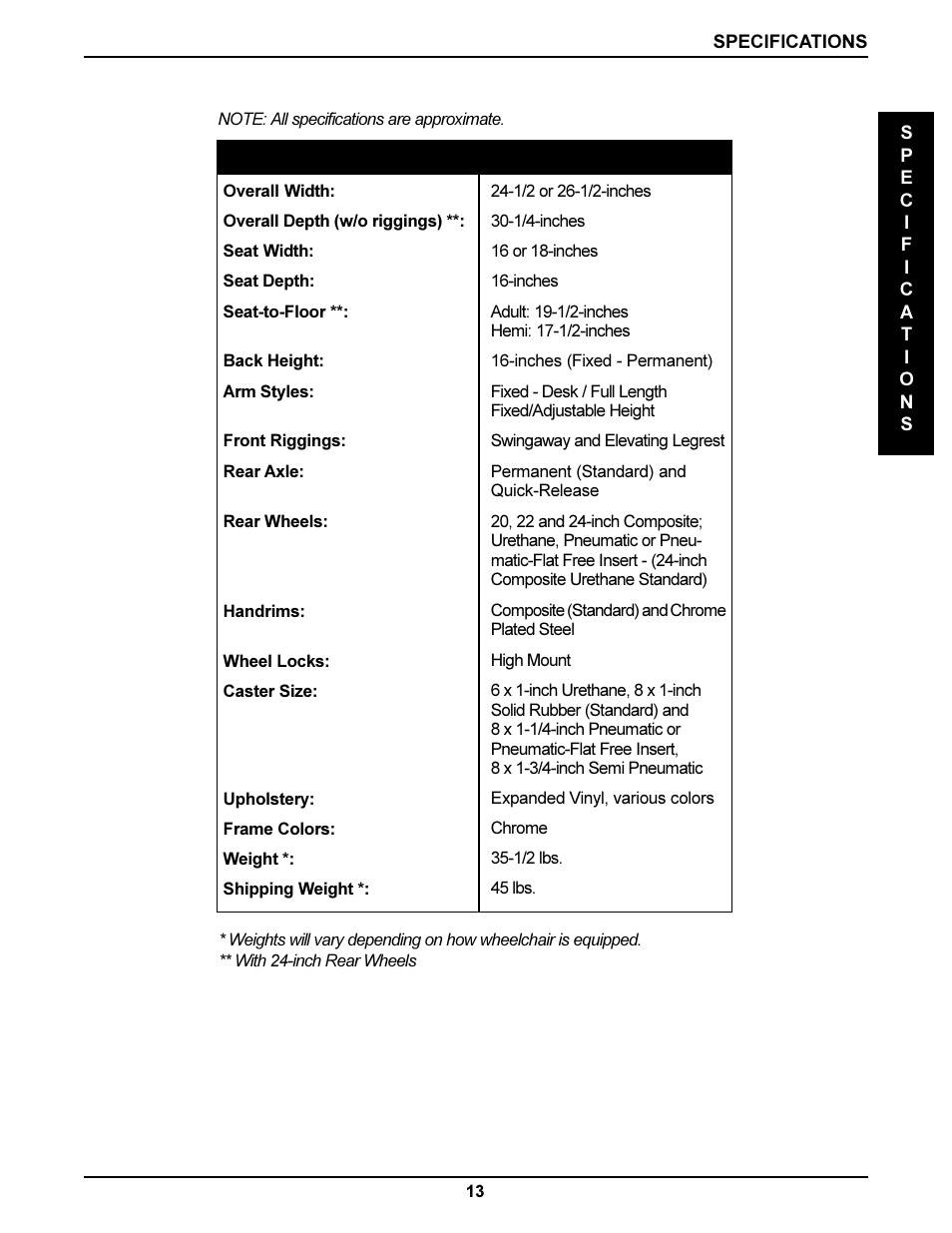 Specifications | Invacare DLX User Manual | Page 13 / 40