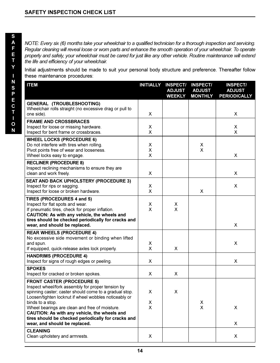 Safety inspection checklist | Invacare DLX User Manual | Page 14 / 40