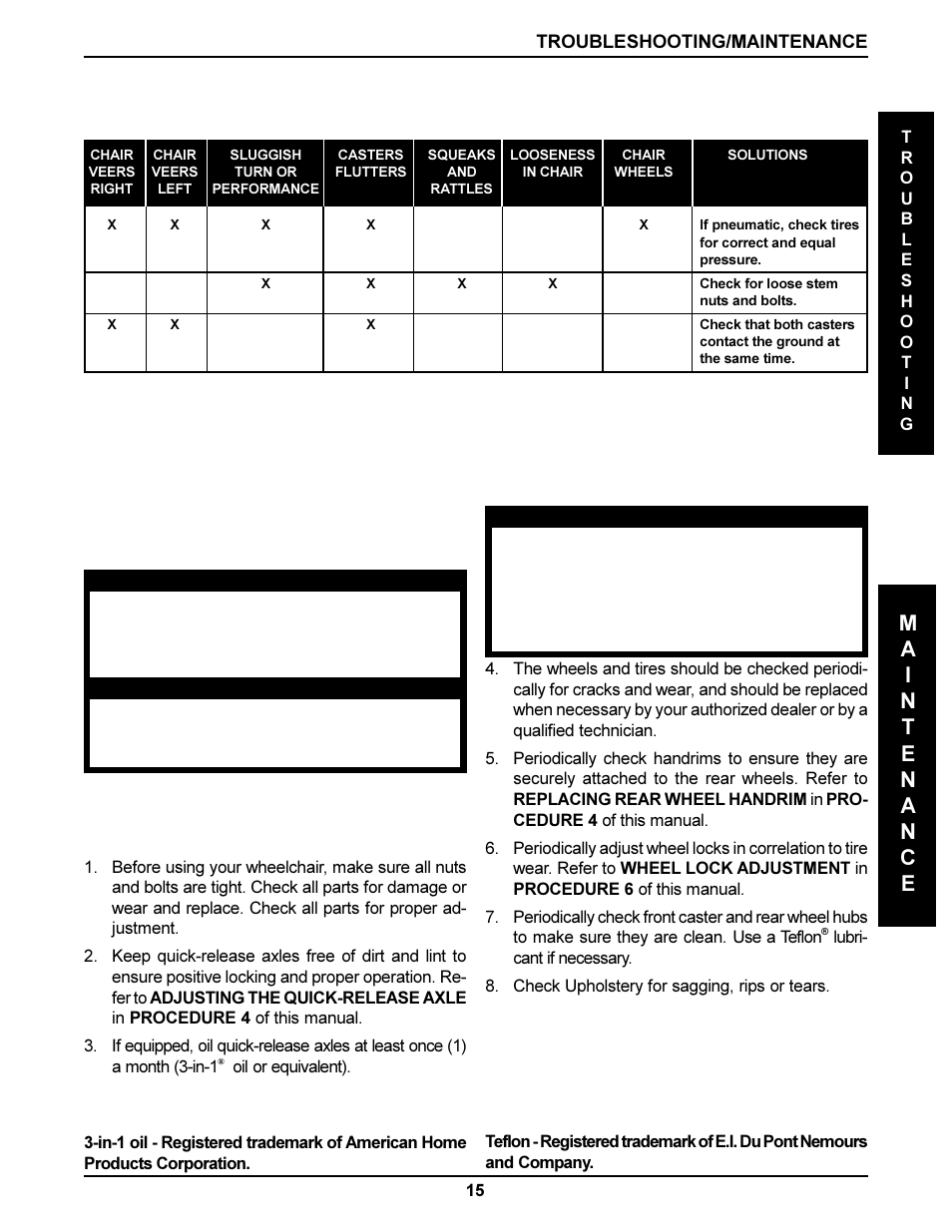 Maintenance, Troubleshooting, Maintenance safety precautions | Suggested maintenance procedures | Invacare DLX User Manual | Page 15 / 40