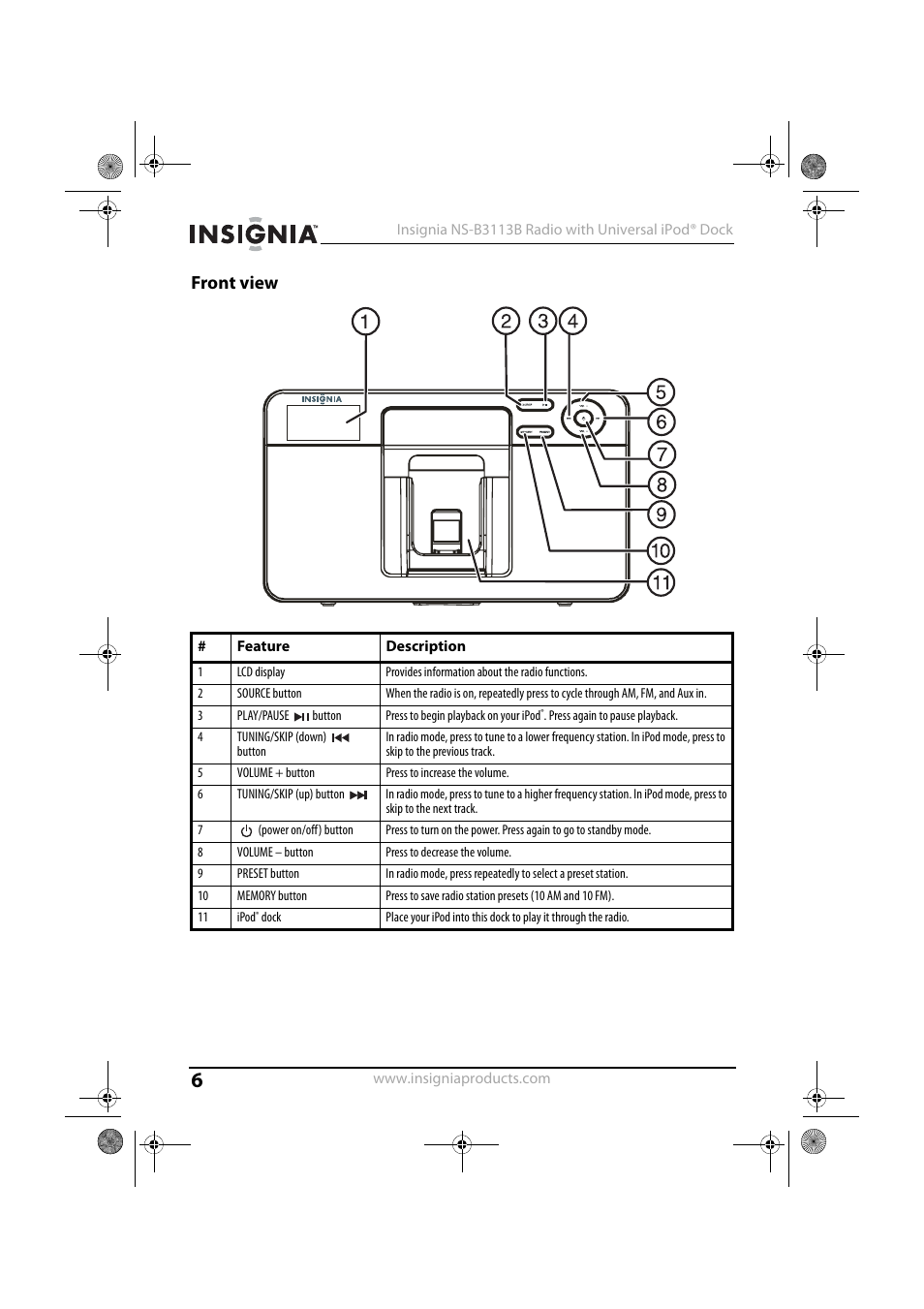 Front view | Insignia NS-B3113B User Manual | Page 5 / 16