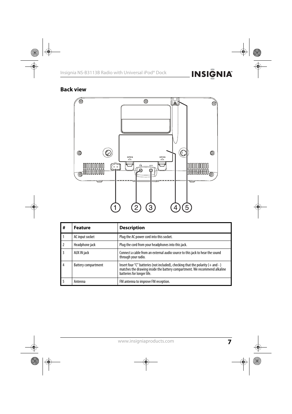 Back view | Insignia NS-B3113B User Manual | Page 6 / 16