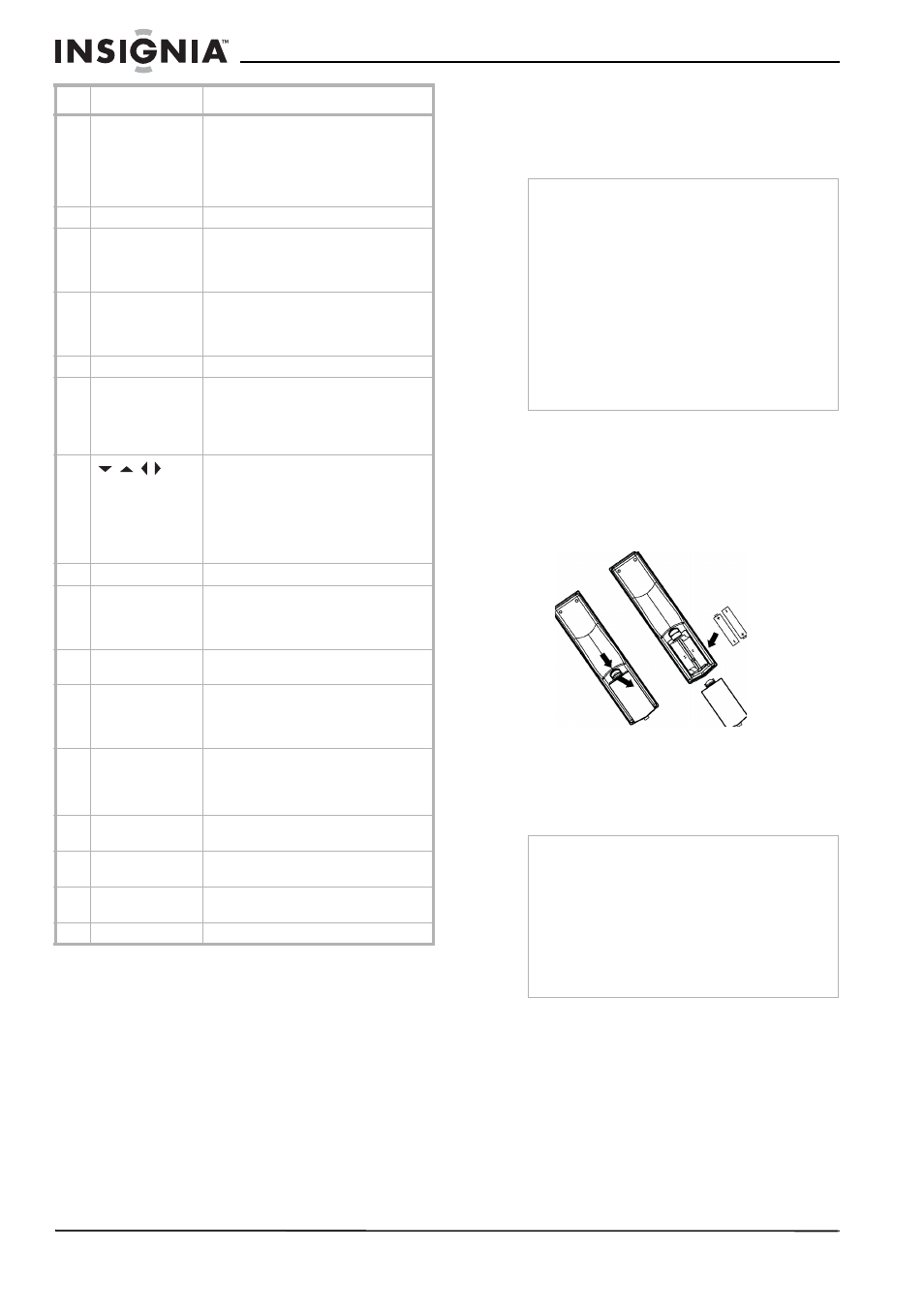 Utilisation de la télécommande, Pour utiliser la télécommande, Installation du téléviseur | Installation des piles de la télécommande, Pour installer les piles de la télécommande | Insignia NS-lcd19 User Manual | Page 20 / 50