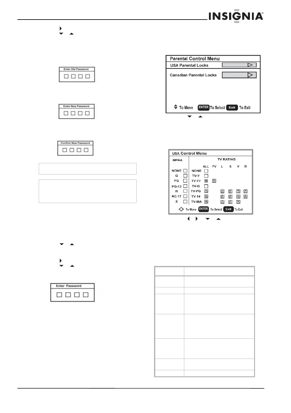 Configuración del nivel de control de los padres, Para ajustar el nivel de control de los padres, Clasificaciones mpaa americanas | Insignia NS-lcd19 User Manual | Page 41 / 50