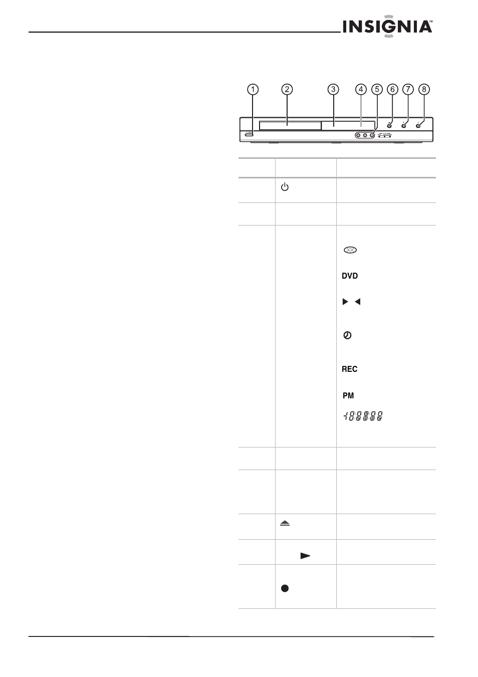 Dispositif de protection contre la copie cprm, Copie de supports protégés par des droits d’auteur, Balayage progressif | Fonctionnalités, Panneau avant | Insignia NS-1DVDR User Manual | Page 35 / 96