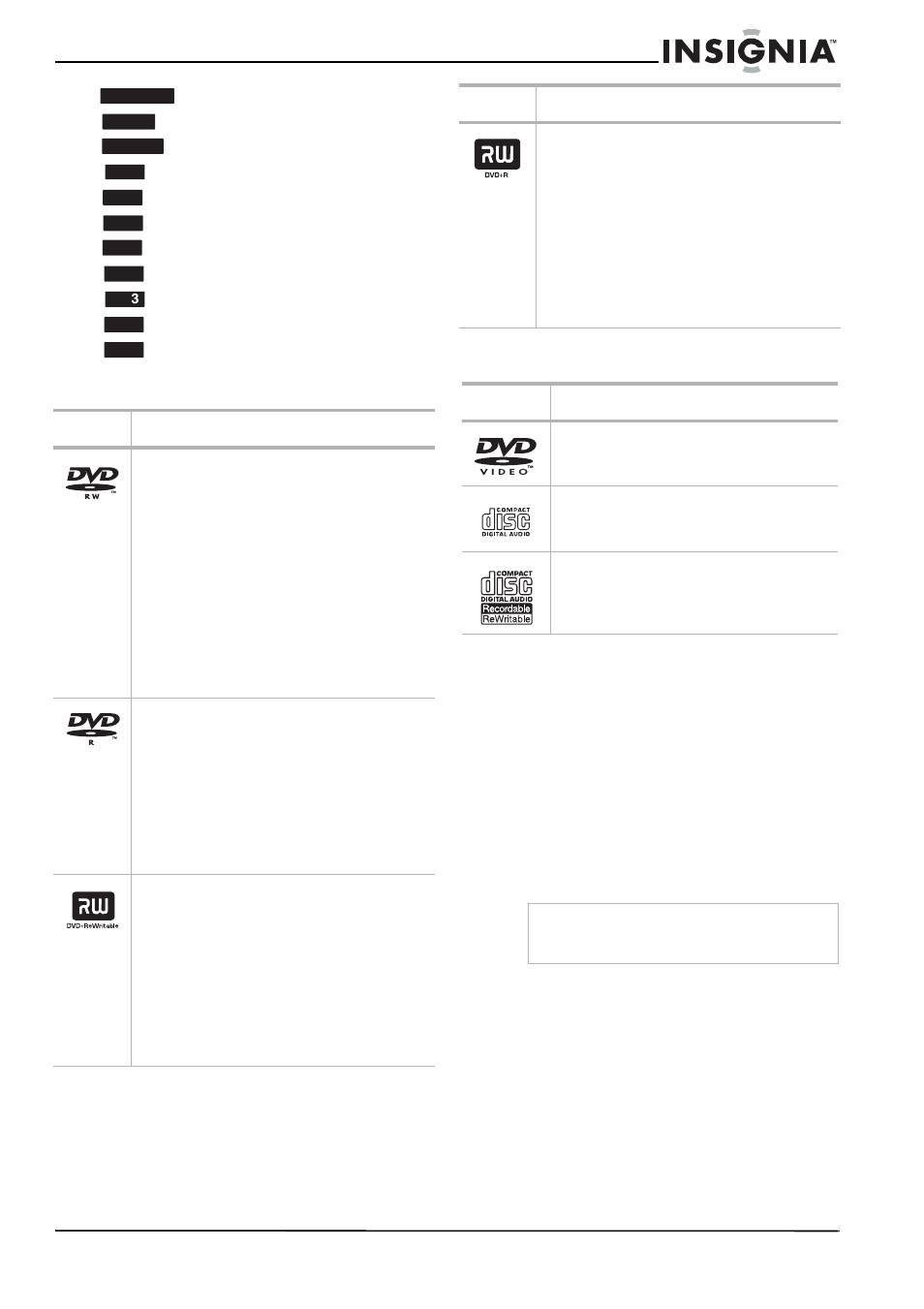 Recordable and playable discs, Playable discs, Recording times and picture quality | Insignia NS-1DVDR User Manual | Page 5 / 96