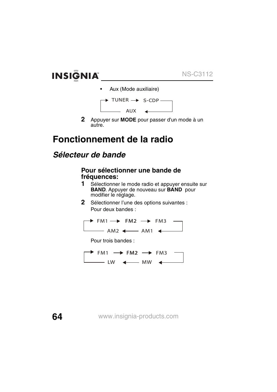 Fonctionnement de la radio, Sélecteur de bande | Insignia NS-C3112 User Manual | Page 66 / 136