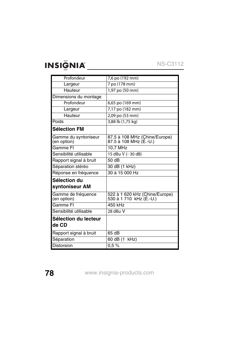 Insignia NS-C3112 User Manual | Page 80 / 136