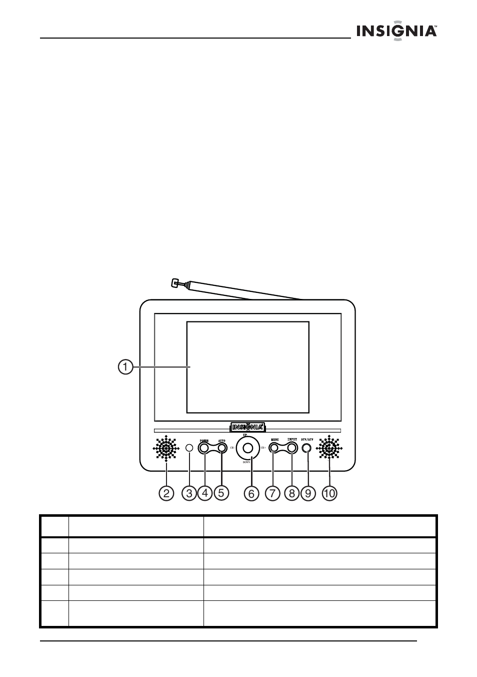 Fonctionnalités, Accessoires, Face avant | Insignia NS-5HTV User Manual | Page 29 / 78
