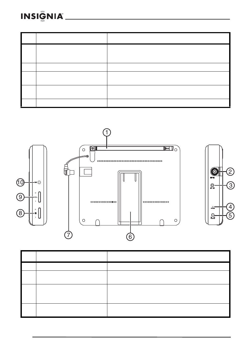 Face arrière et côtés | Insignia NS-5HTV User Manual | Page 30 / 78
