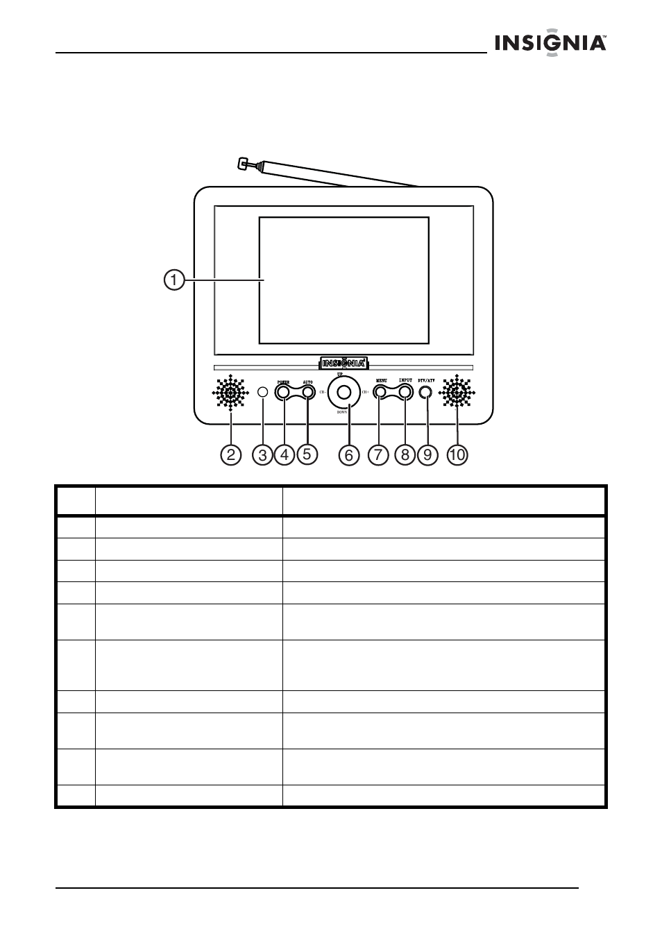 Televisor, Vista frontal | Insignia NS-5HTV User Manual | Page 55 / 78