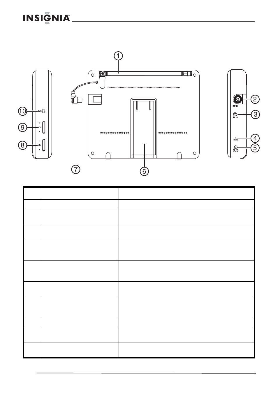 Vista posterior y lateral | Insignia NS-5HTV User Manual | Page 56 / 78