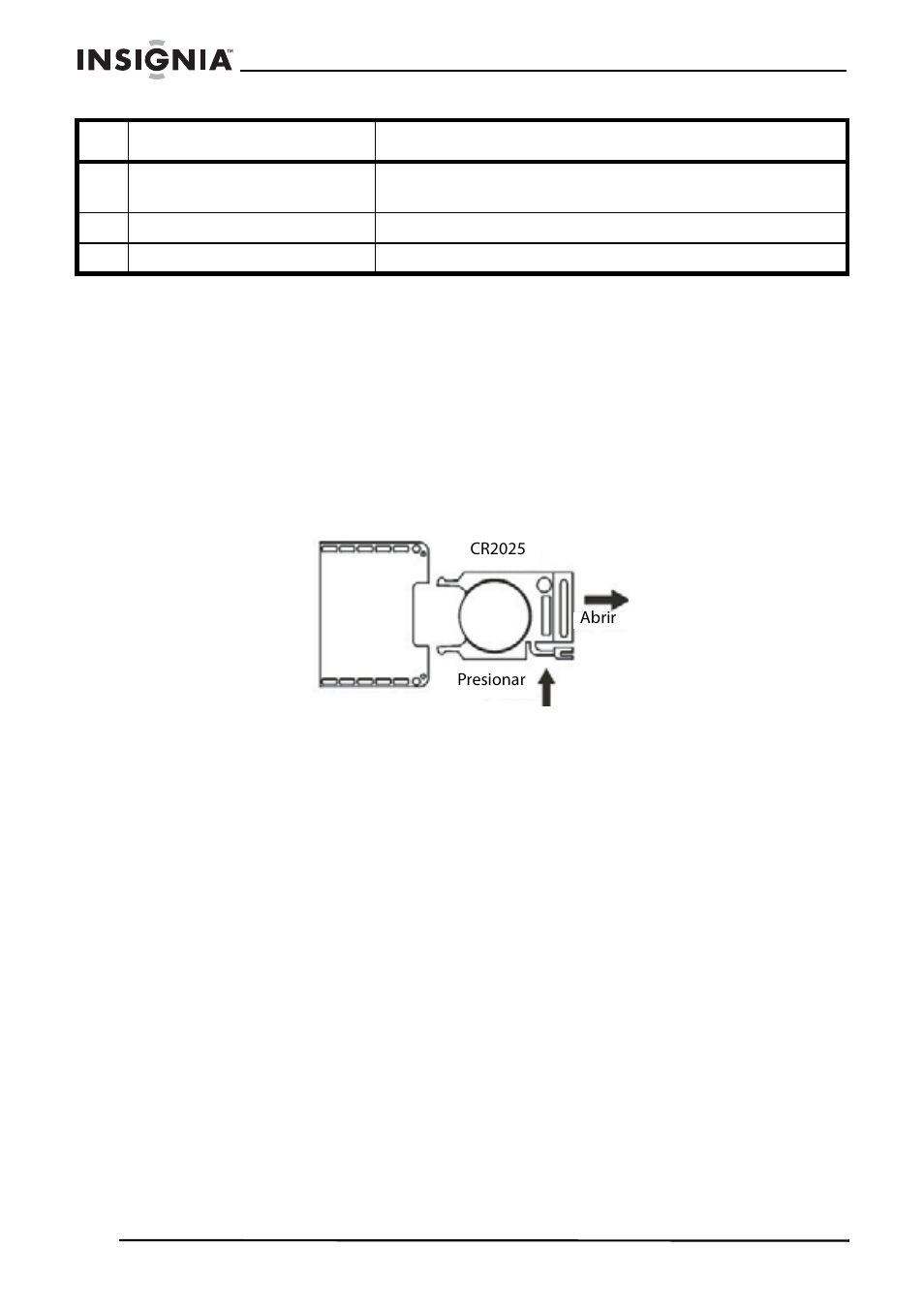Preparación de su televisor, Uso del control remoto, Para usar el control remoto | Insignia NS-5HTV User Manual | Page 58 / 78