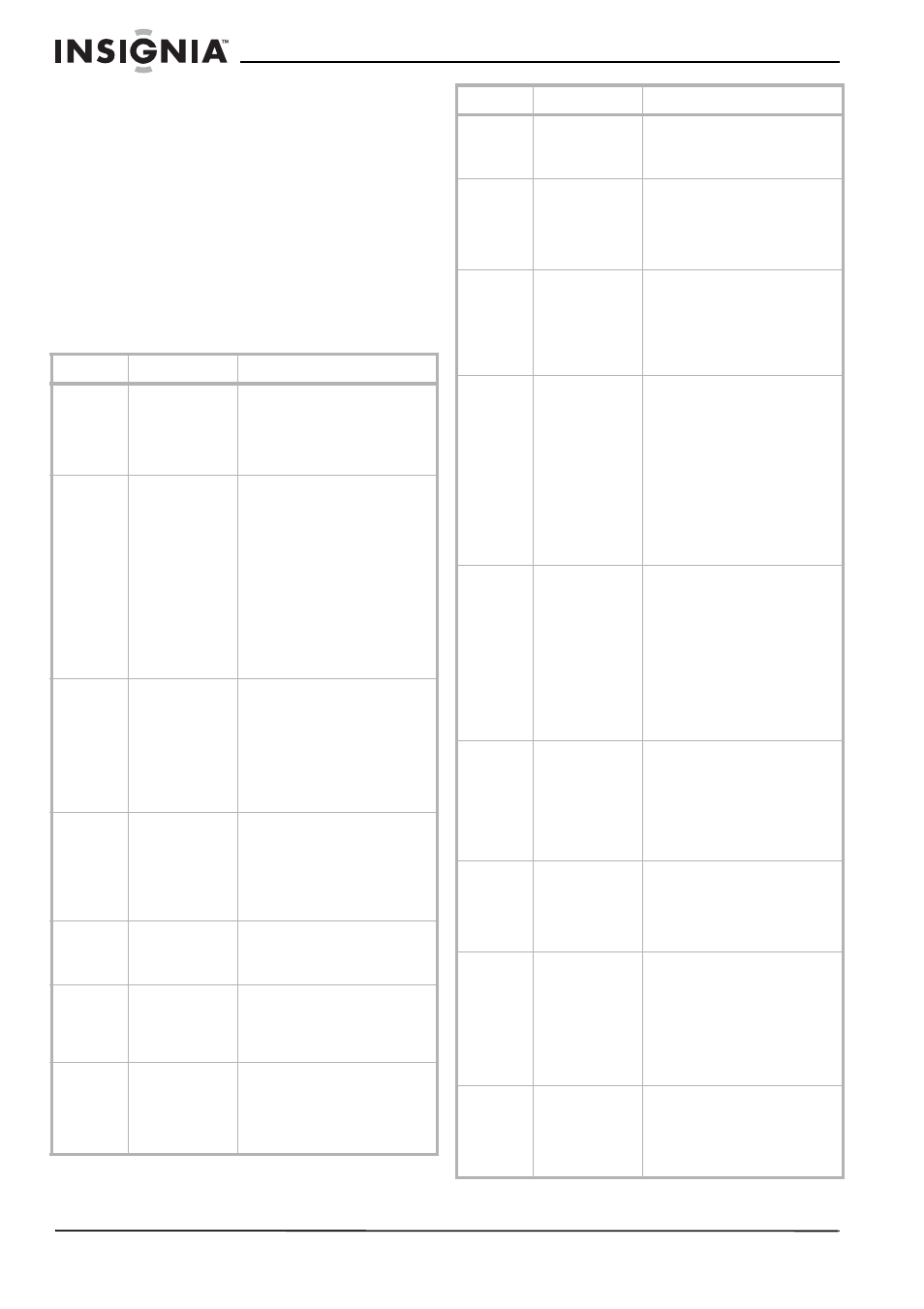 Problèmes et solutions | Insignia NS-LCD32 User Manual | Page 56 / 100