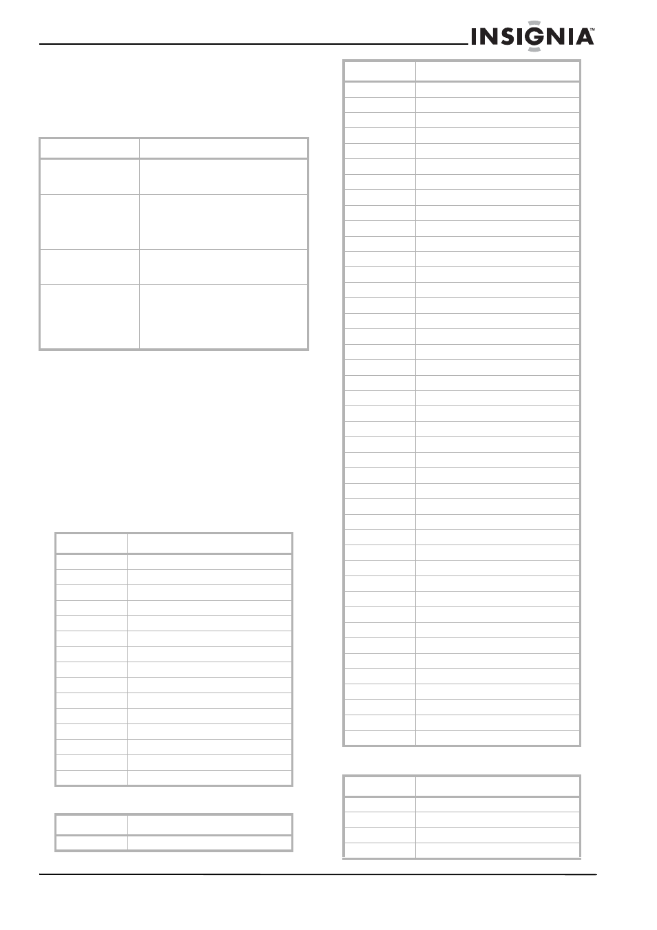 Problèmes et solutions, Entretien, Codes du fabricant | Amplificateurs audio, Amplificateurs audio/syntoniseurs, Décodeurs, Problèmes et solutions entretien | Insignia NS-LCD32 User Manual | Page 59 / 100