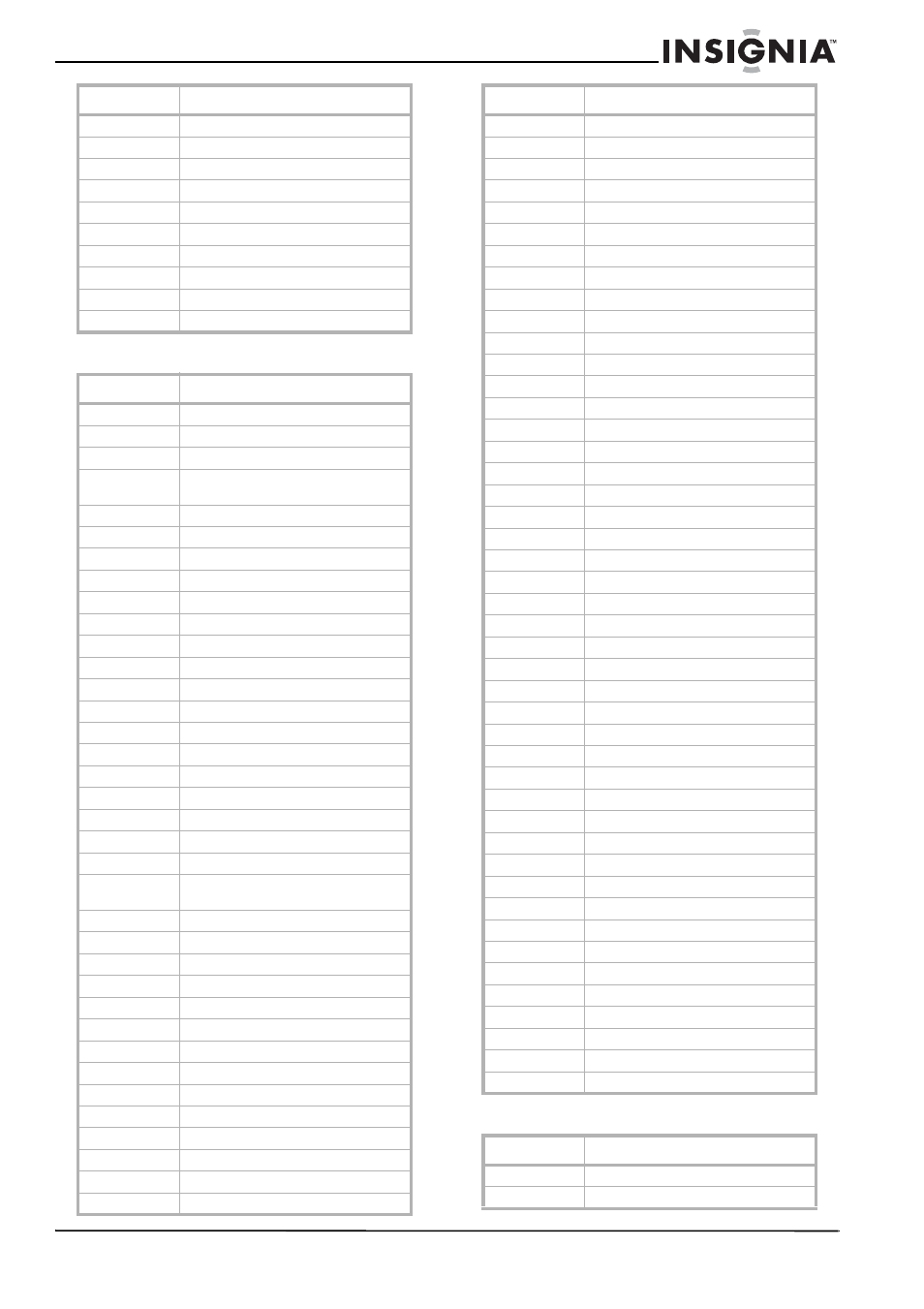 Lecteurs de dvd, Récepteurs satellite | Insignia NS-LCD32 User Manual | Page 61 / 100