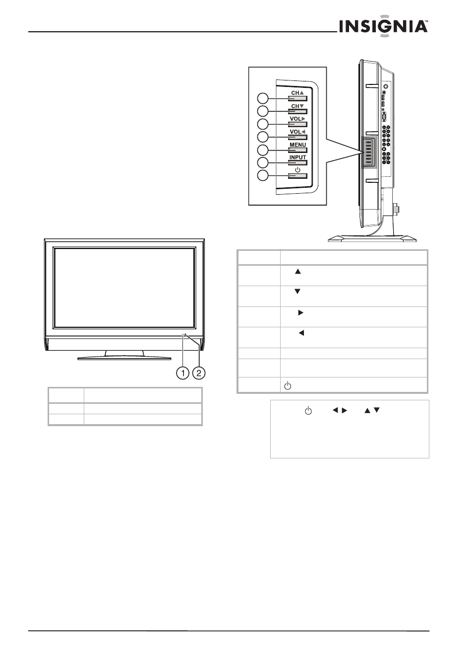 Nota para el instalador del sistema de televisión, Características, Panel de control frontal | Panel de control lateral, Panel de control frontal panel de control lateral | Insignia NS-LCD32 User Manual | Page 69 / 100