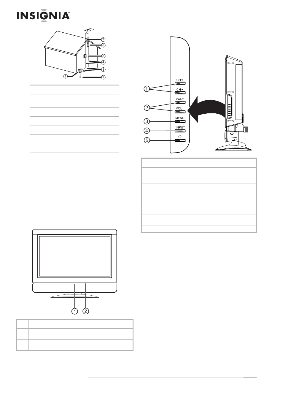 Avis à l'installateur de tv câblée, Fonctionnalités, Face avant | Panneau latéral, Face avant panneau latéral | Insignia NS-32LCD User Manual | Page 28 / 78