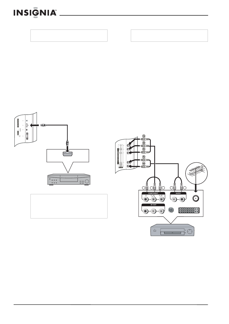 Connexion d’un lecteur de dvd, Pour connecter un lecteur de dvd et lire un dvd, Connexion d’un récepteur tvn | Insignia NS-32LCD User Manual | Page 36 / 78