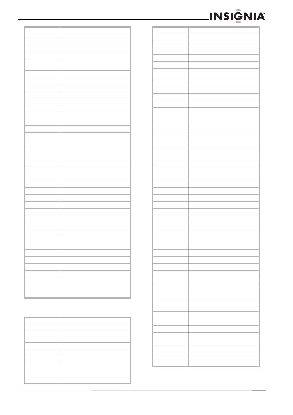Codes du lecteur de cd | Insignia NS-32LCD User Manual | Page 47 / 78
