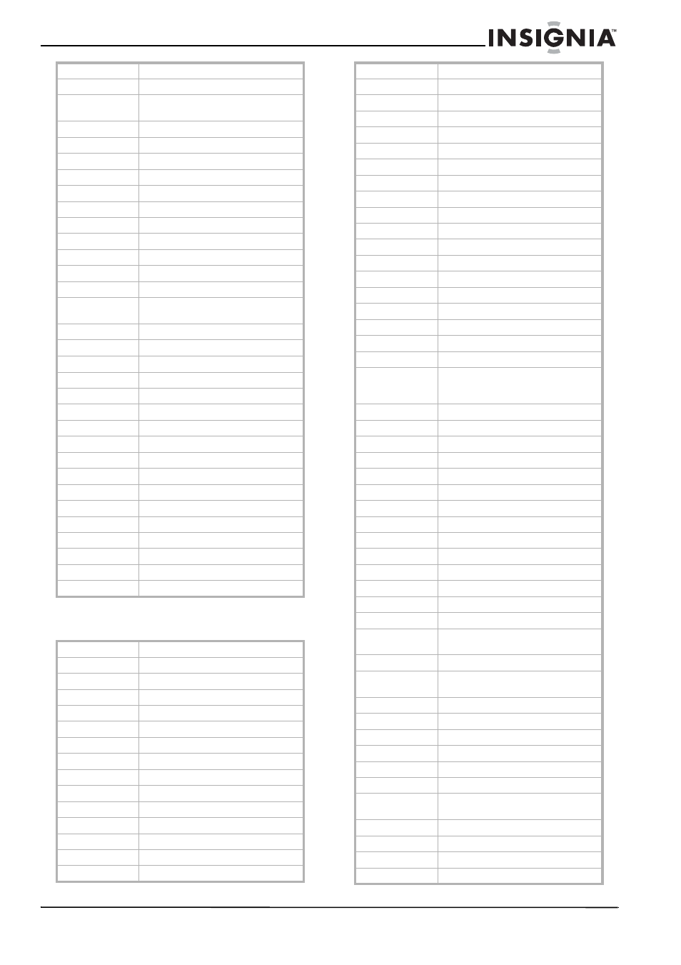 Codes du magnétoscope | Insignia NS-32LCD User Manual | Page 49 / 78