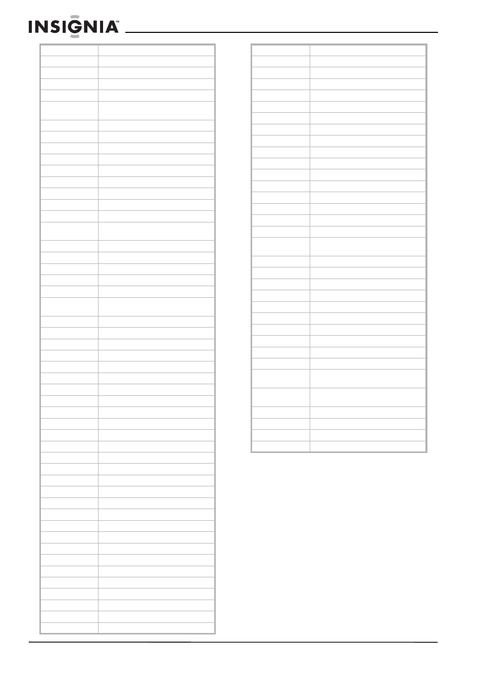 Insignia NS-32LCD User Manual | Page 50 / 78
