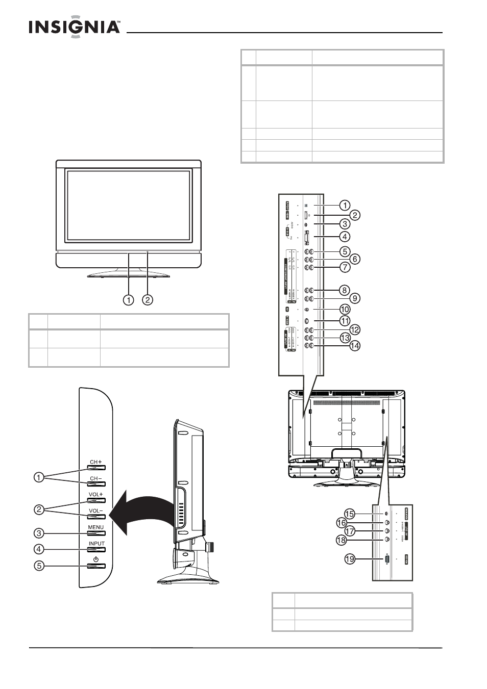 Nota para el instalador del sistema catv, Características, Vista frontal | Vista lateral, Vista posterior, Vista frontal vista lateral vista posterior | Insignia NS-32LCD User Manual | Page 54 / 78