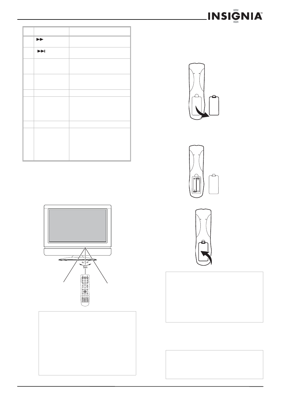 Using the remote control, To use the remote control, Setting up your tv | Installing remote control batteries, To install the remote control batteries, Connecting your tv to a power outlet, To connect your tv to a power outlet | Insignia NS-32LCD User Manual | Page 7 / 78