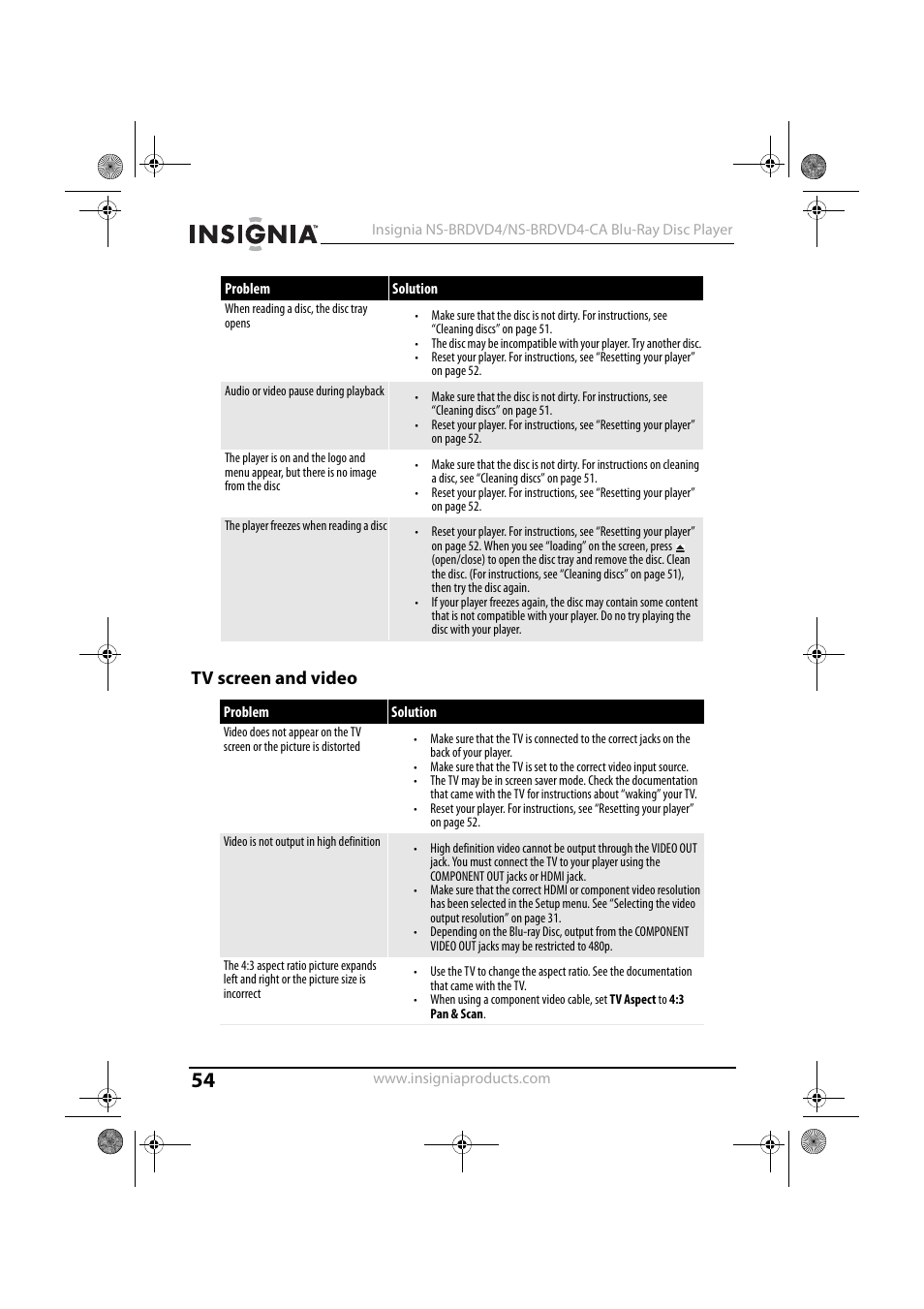 Tv screen and video | Insignia NS-BRDVD4-CA User Manual | Page 54 / 73
