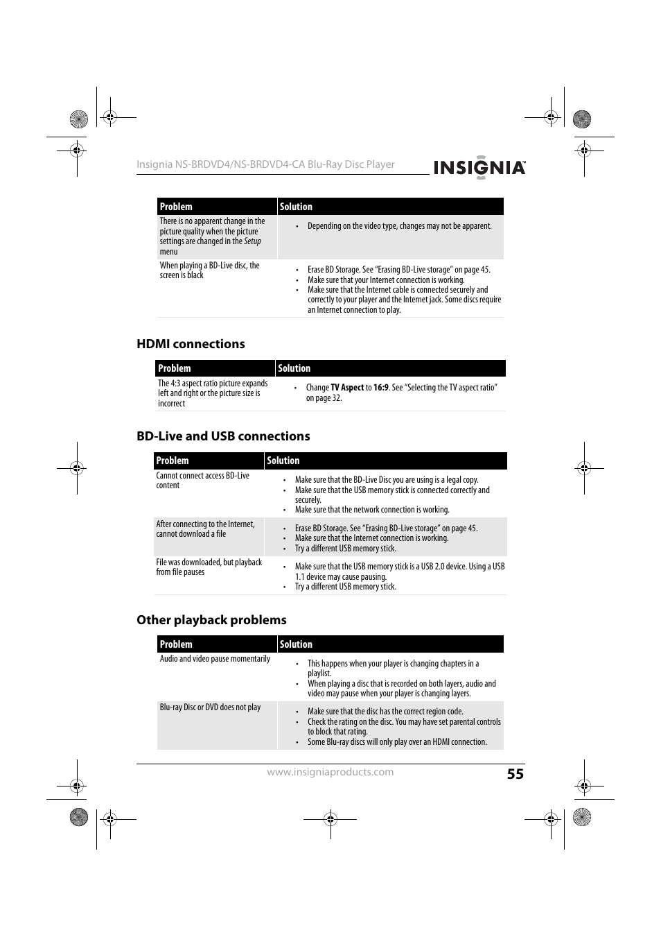 Hdmi connections, Bd-live and usb connections, Other playback problems | Insignia NS-BRDVD4-CA User Manual | Page 55 / 73