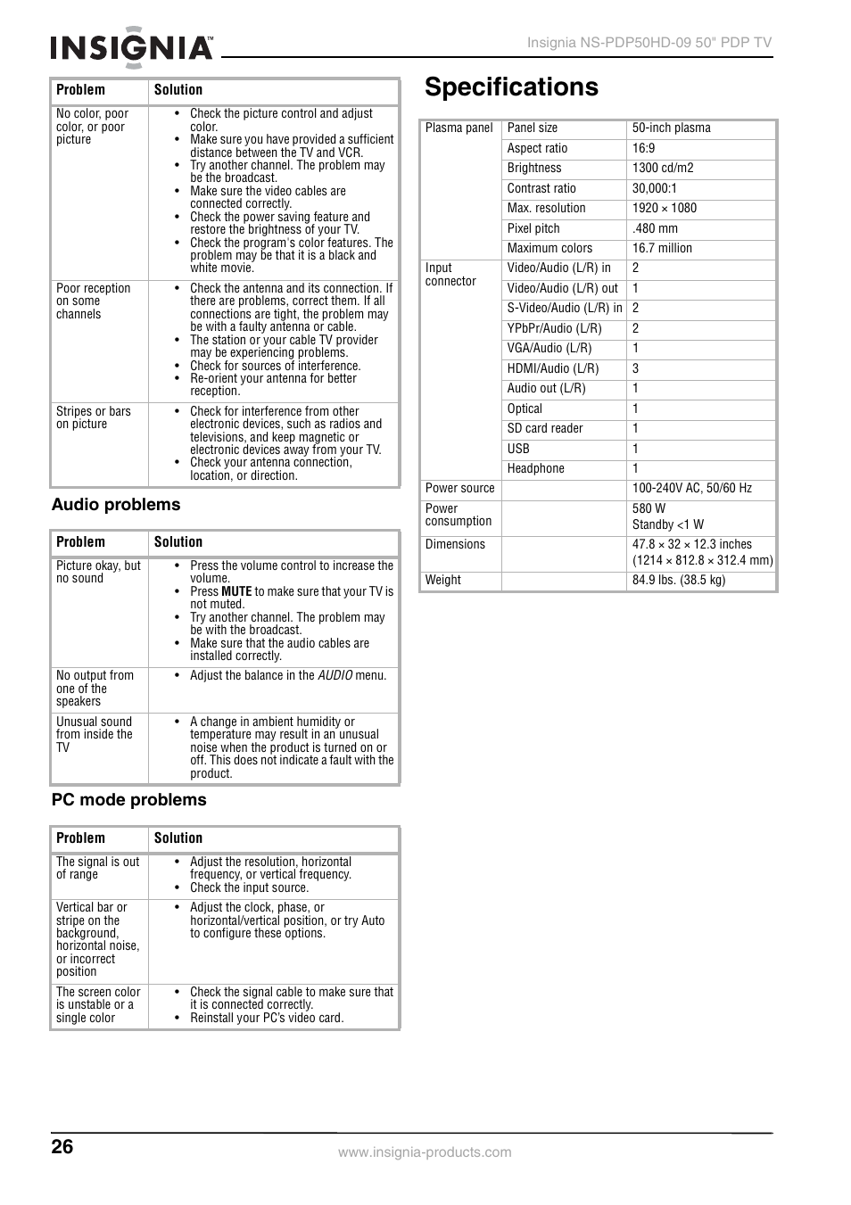 Audio problems, Pc mode problems, Specifications | Audio problems pc mode problems | Insignia NS-PDP50HD-09 User Manual | Page 26 / 92
