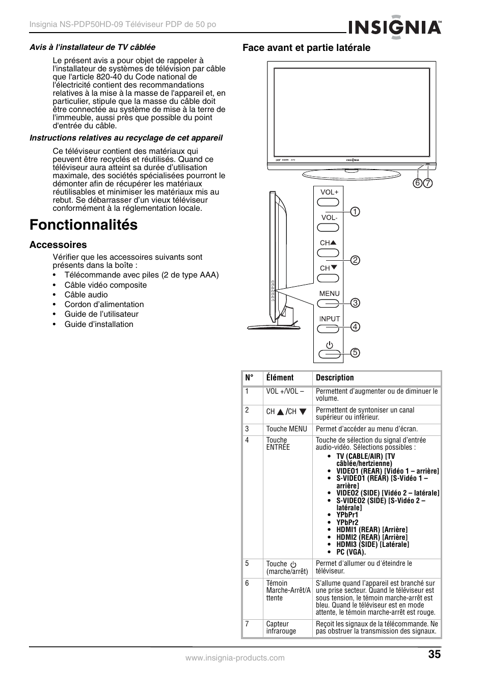 Avis à l'installateur de tv câblée, Fonctionnalités, Accessoires | Face avant et partie latérale, Accessoires face avant et partie latérale | Insignia NS-PDP50HD-09 User Manual | Page 35 / 92
