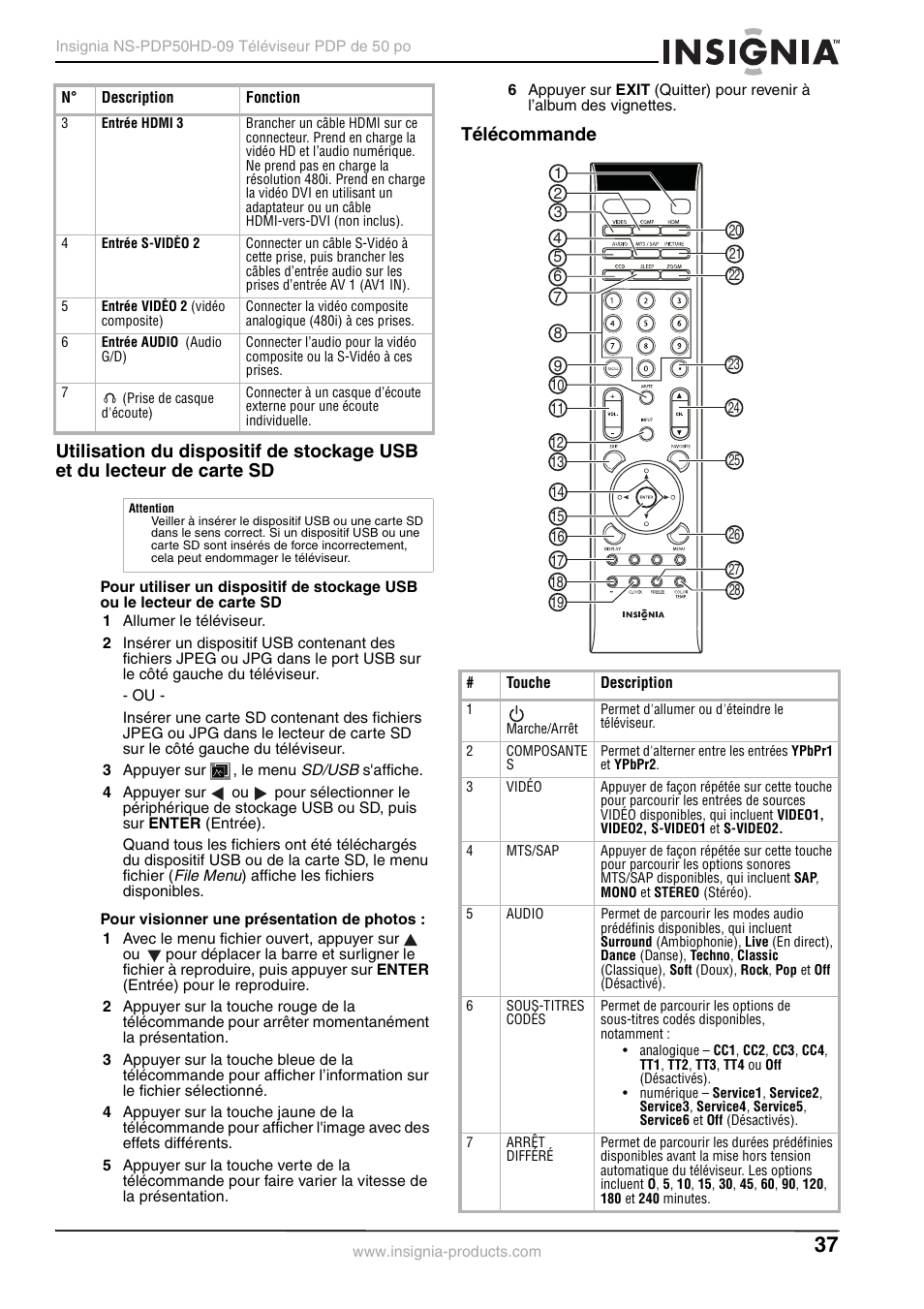 Télécommande | Insignia NS-PDP50HD-09 User Manual | Page 37 / 92